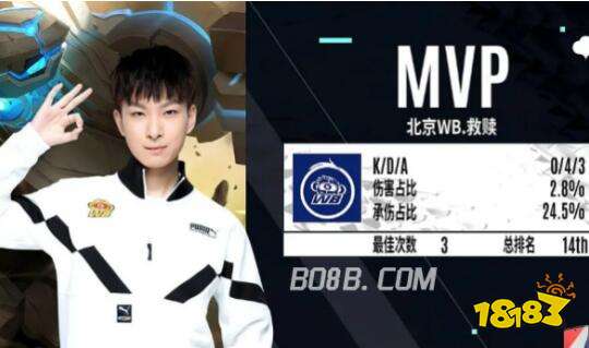 苏翊鸣凭借 苏翊鸣凭借