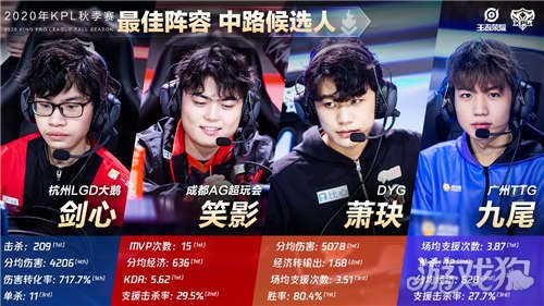 如游泳比赛 如游泳比赛