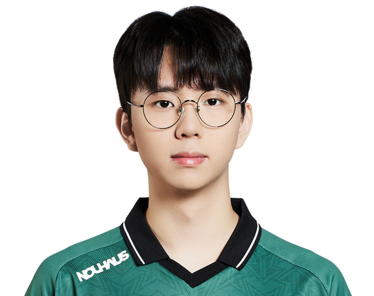 当前排名状 当前排名状