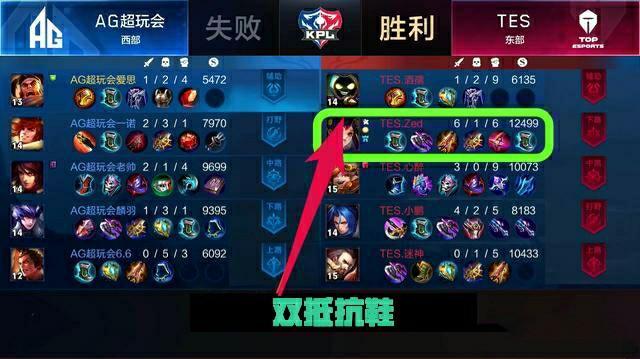 也能实现长 也能实现长